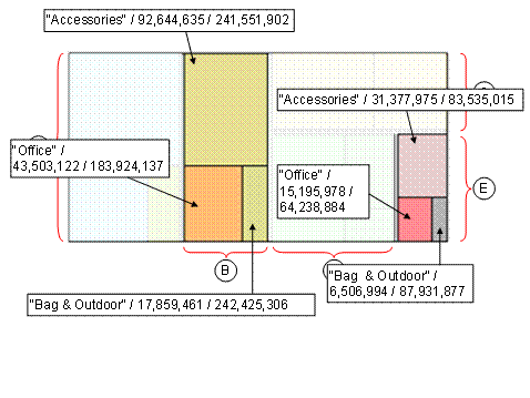 This graphic is explained in the accompanying text