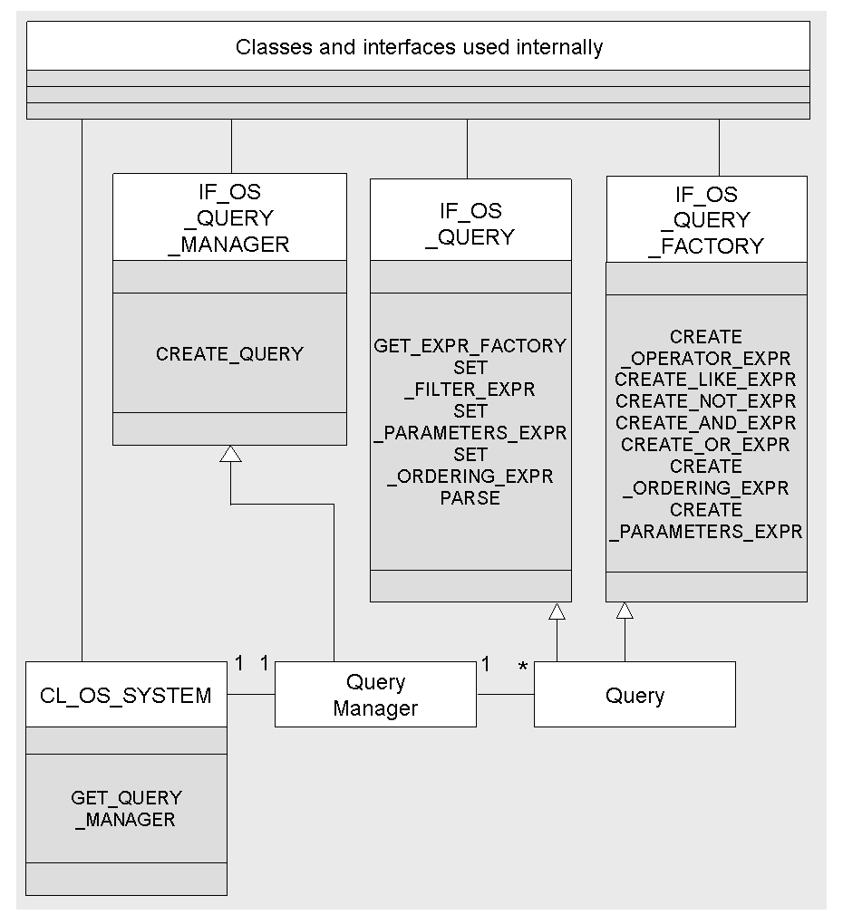 This graphic is explained in the accompanying text.