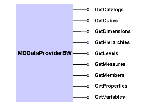 This graphic is explained in the accompanying text