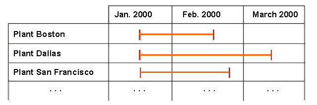 This graphic is explained in the accompanying text.