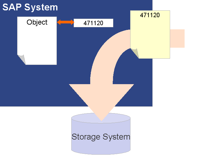 This graphic is explained in the accompanying text.