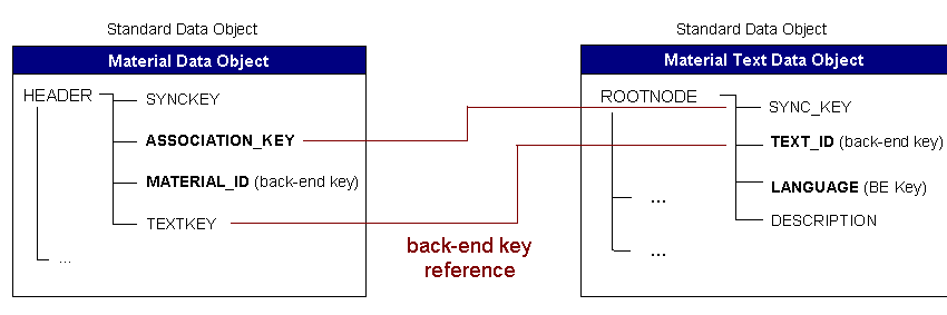 This graphic is explained in the accompanying text.