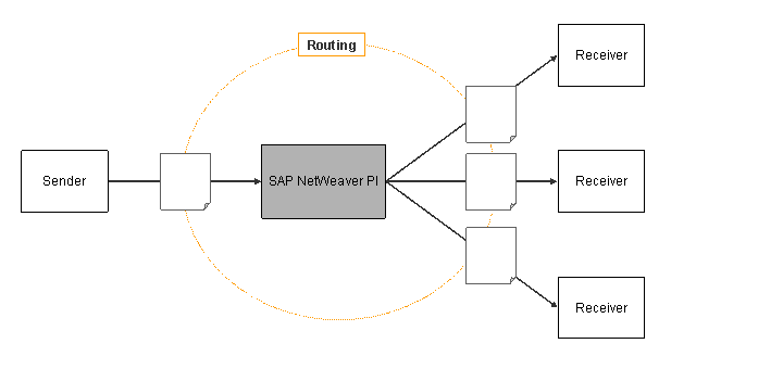 This graphic is explained in the accompanying text. This graphic is explained in the accompanying text.