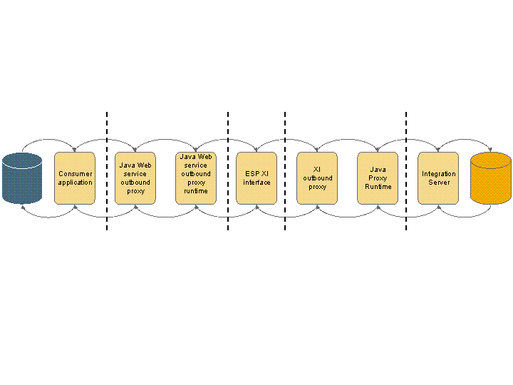 This graphic is explained in the accompanying text. This graphic is explained in the accompanying text.