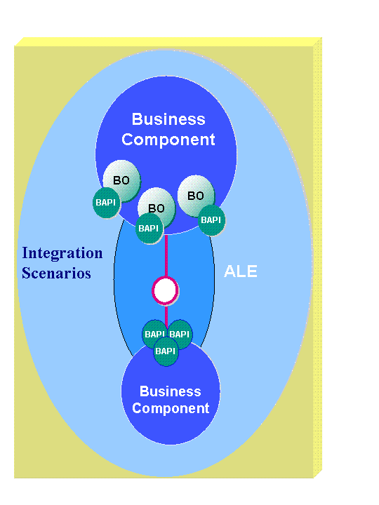 This graphic is explained in the accompanying text. This graphic is explained in the accompanying text.