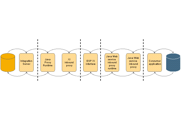 This graphic is explained in the accompanying text. This graphic is explained in the accompanying text.