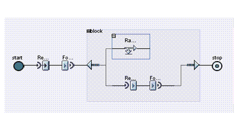 This graphic is explained in the accompanying text