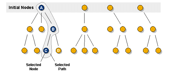 This graphic is explained in the accompanying text.