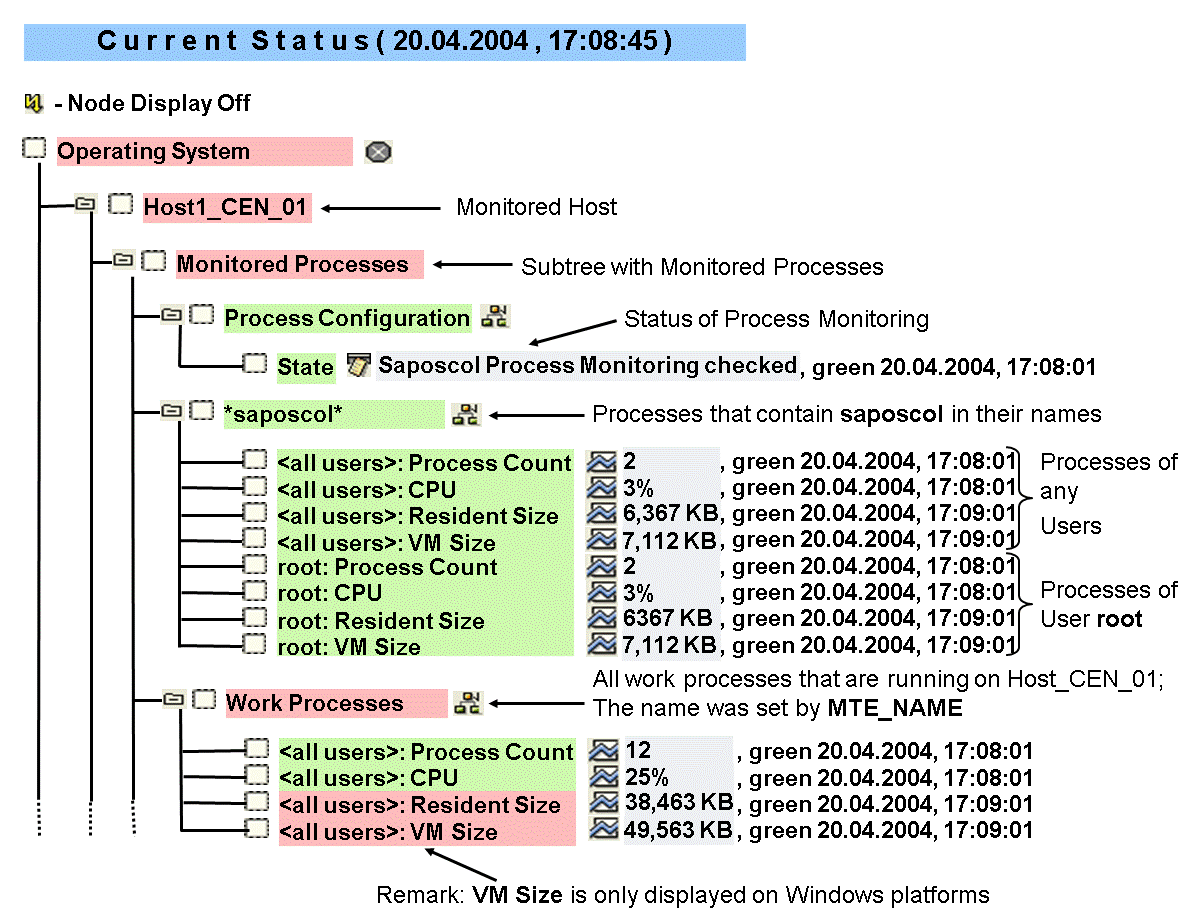 This graphic is explained in the accompanying text.