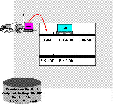 This graphic is explained in the accompanying text
