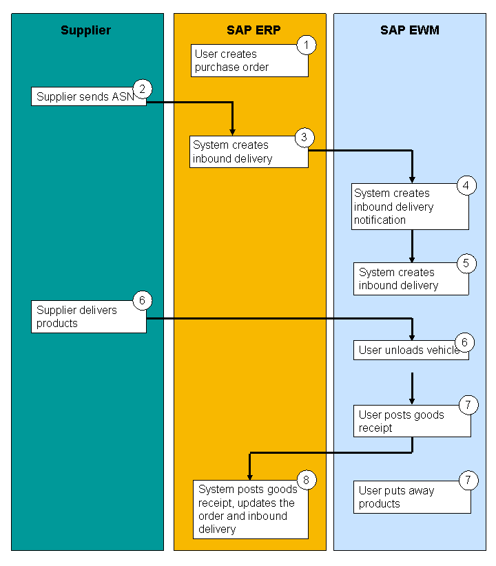 This graphic is explained in the accompanying text.