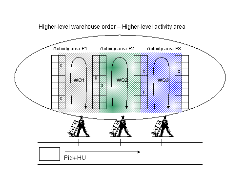 This graphic is explained in the accompanying text.