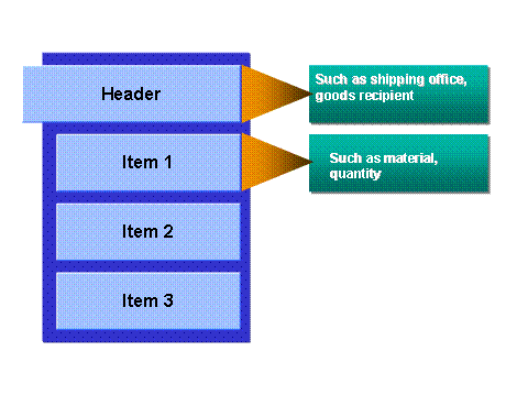 This graphic is explained in the accompanying text.
