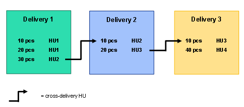 This graphic is explained in the accompanying text.