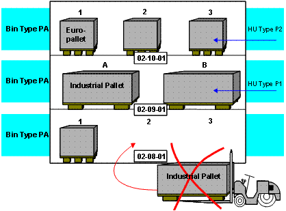 This graphic is explained in the accompanying text.