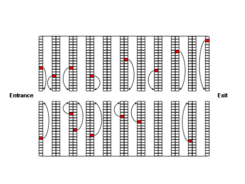 This graphic is explained in the accompanying text.