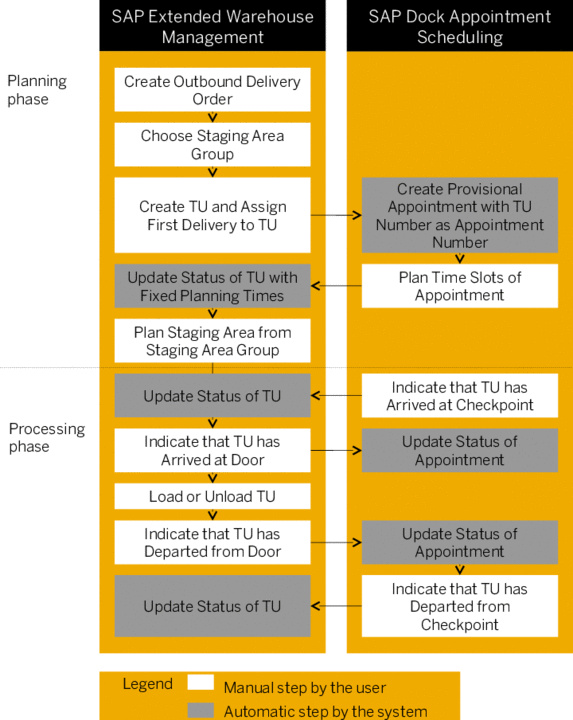 This graphic is explained in the accompanying text.