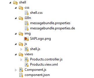 Using Components - Component Tree