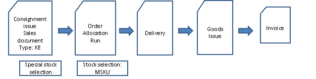 This graphic is explained in the accompanying text.