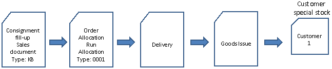 This graphic is explained in the accompanying text.