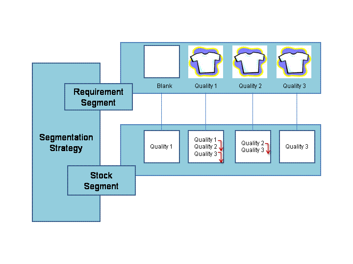 This graphic is explained in the accompanying text. This graphic is explained in the accompanying text.