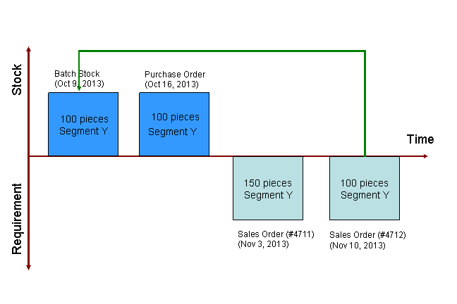 This graphic is explained in the accompanying text.