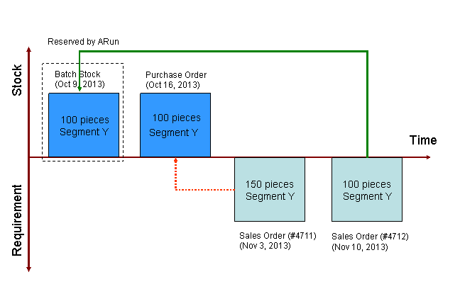This graphic is explained in the accompanying text.