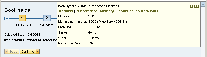 Beispiel für Performance Monitor Performance