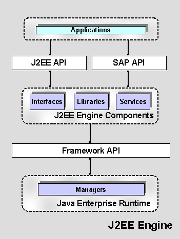 This graphic is explained in the accompanying text