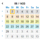 Diese Grafik wird im zugeh&ouml;rigen Text erkl&auml;rt