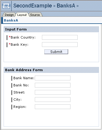 Banks Base Model - Layout