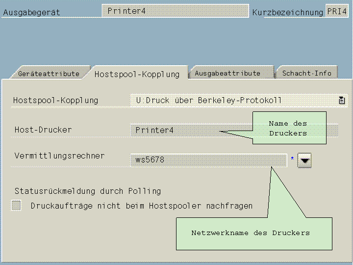 Die Abbildung wird im Begleittext erläutert.