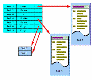 Die Abbildung wird im Begleittext erläutert.