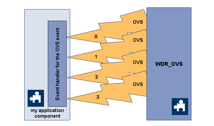 This graphic is explained in the accompanying text.