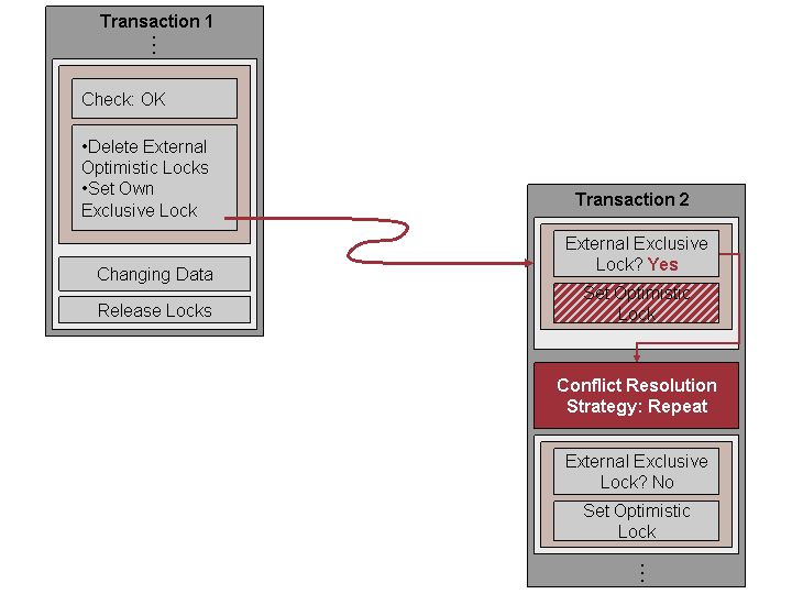 This graphic is explained in the accompanying text. This graphic is explained in the accompanying text.