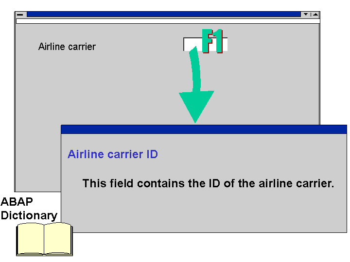 This graphic is explained in the accompanying text.