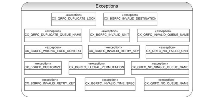This graphic is explained in the accompanying text.
