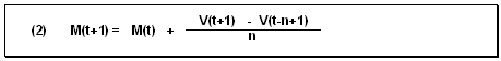 This graphic is explained in the accompanying text