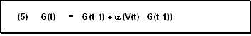 This graphic is explained in the accompanying text