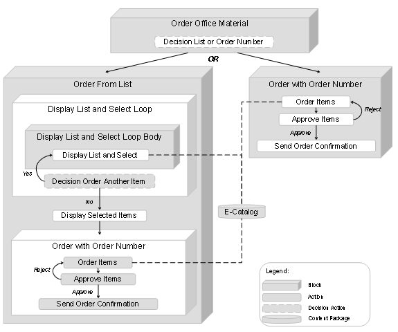 This graphic is explained in the accompanying text