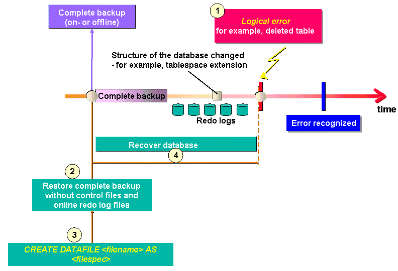 This graphic is explained in the accompanying text.