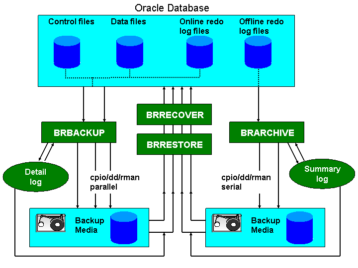 This graphic is explained in the accompanying text.