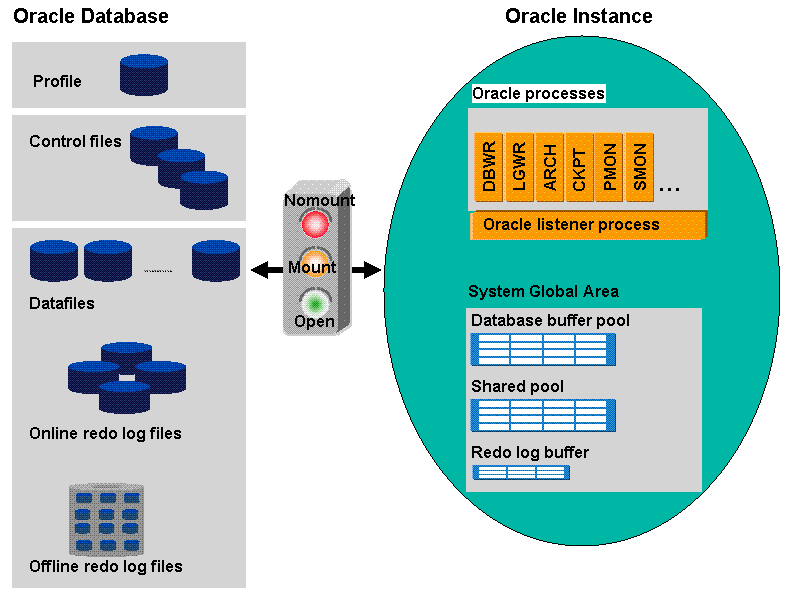 This graphic is explained in the accompanying text.