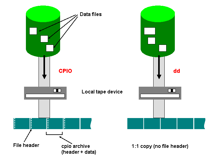 This graphic is explained in the accompanying text.