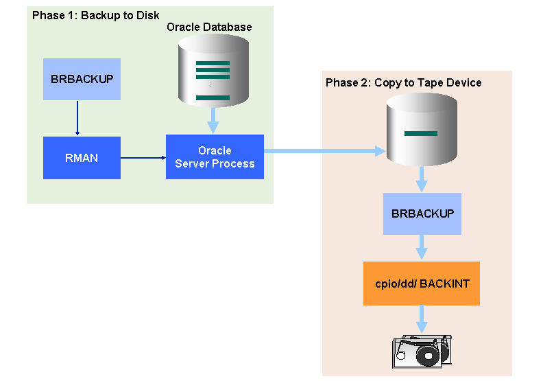 This graphic is explained in the accompanying text.