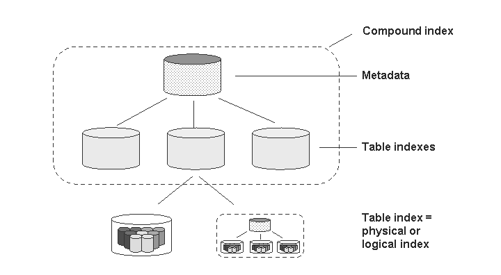 This graphic is explained in the accompanying text.