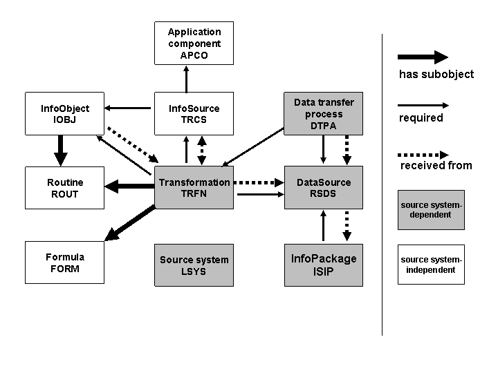 This graphic is explained in the accompanying text.