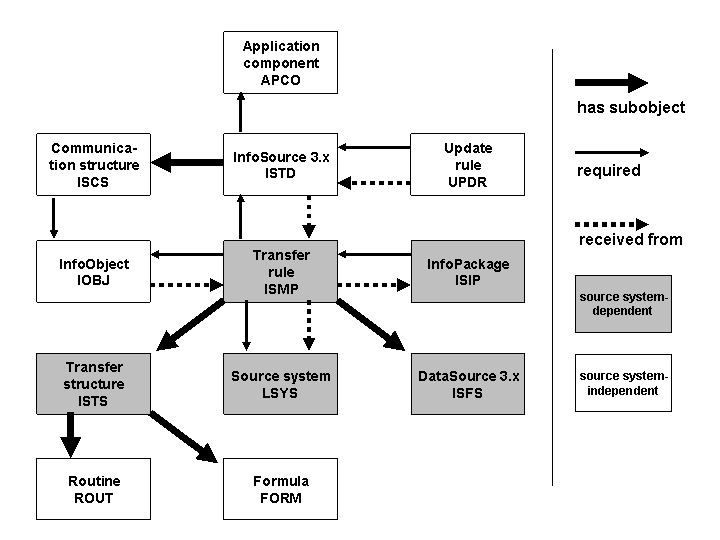This graphic is explained in the accompanying text.
