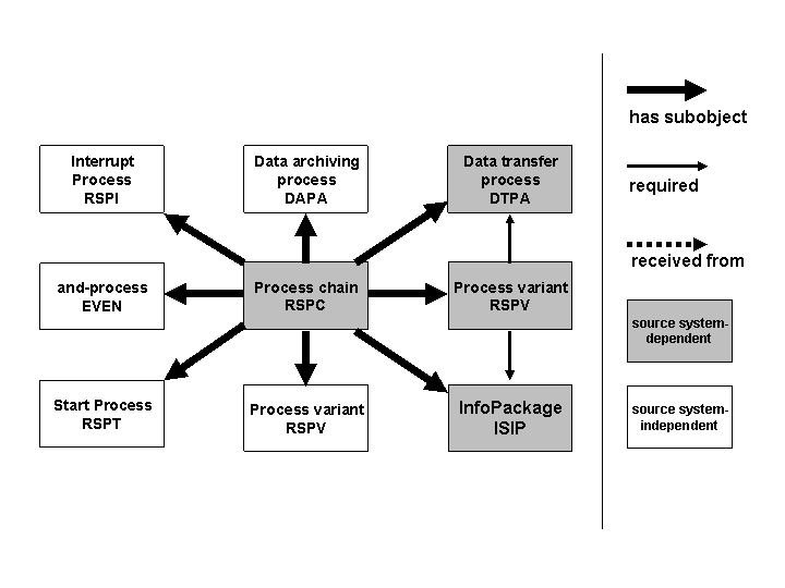 This graphic is explained in the accompanying text.