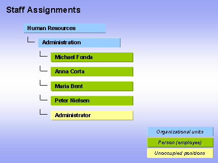 This graphic is explained in the accompanying text